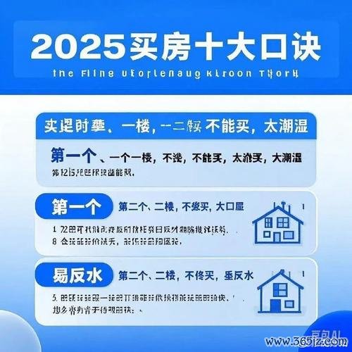 价位怎么抓准？买房买车避免买贵的3个技巧2025实测推荐