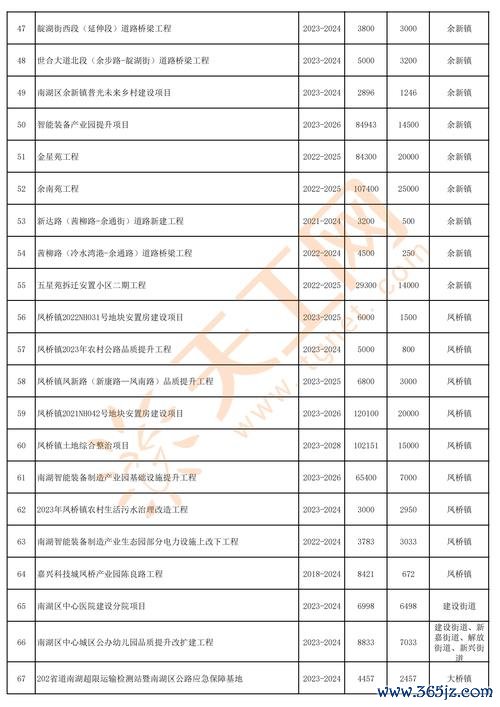 估票失準怎麼辦？2024台股投資必學Excel預測法附免費模板與實測數據