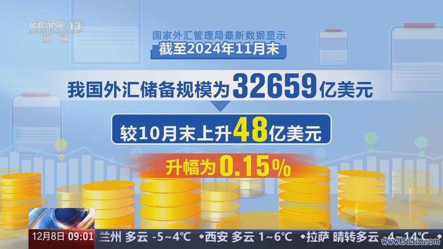 台灣外匯存底2017 2017台灣外匯存底外資占比近九成
