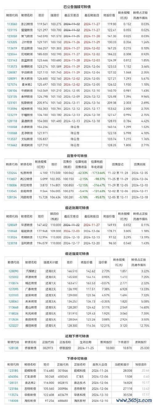 健喬股票投資風險高？生技股波動應對策略2024台灣專家解析