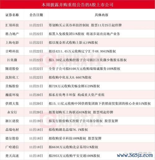 健喬股票投資風險高？生技股波動應對策略2024台灣專家解析
