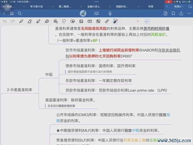 第一銀行外匯利率—第一銀行外匯利率專業解析與最新投資策略指南
