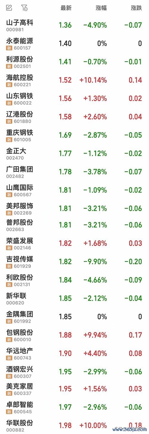 健策股票有哪些？2023半導體產業趨勢解析Top5潛力股〔權威分析〕
