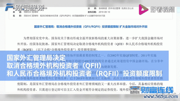 civicsi外匯—Civicsi外匯投資策略：全球匯市動態解析與指南