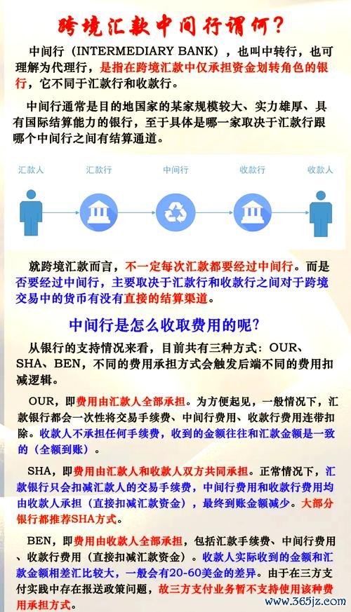 台銀外匯atm 台銀外匯ATM跨境金融操作指南與即時匯率解析