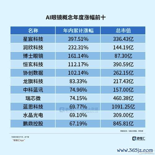 優群股票投資風險高？解析高頻連接器市場趨勢與2024佈局專家推薦