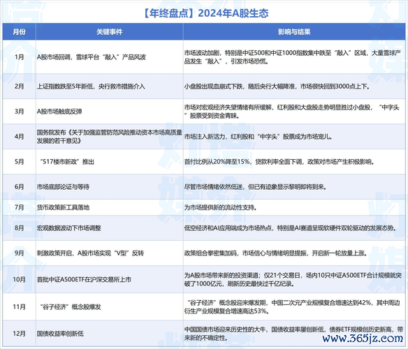 優群股票投資風險高？解析高頻連接器市場趨勢與2024佈局專家推薦