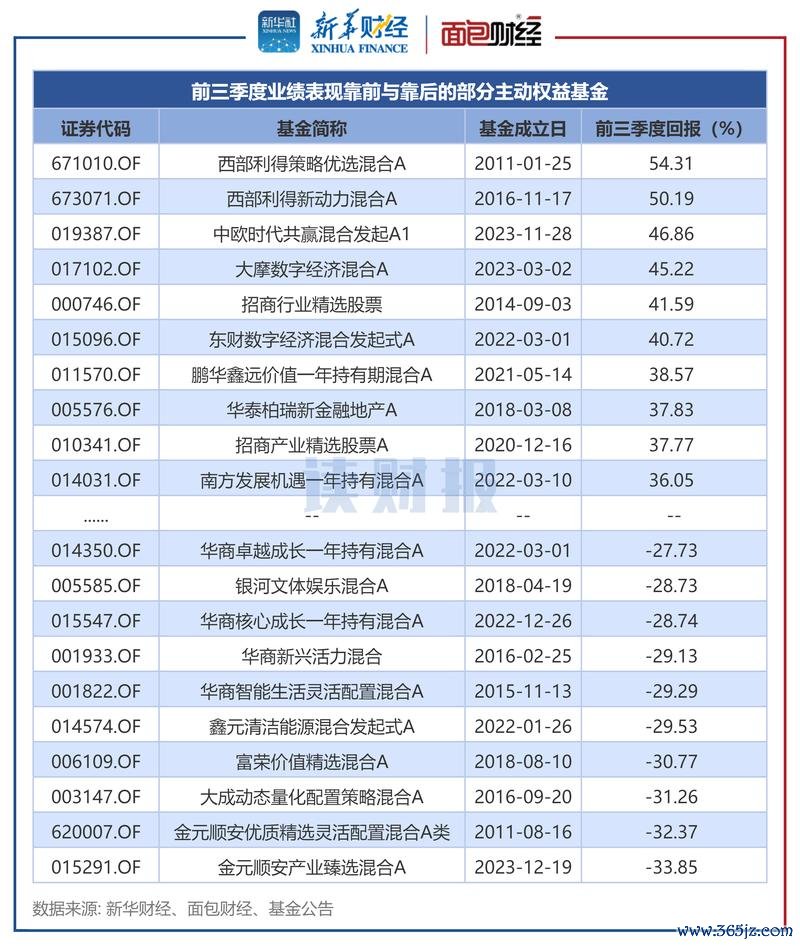 允強股票投資價值解析股利政策+分析師評價最新財報數據與市場趨勢對比
