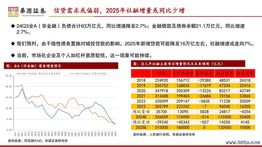 允強股票投資價值解析股利政策+分析師評價最新財報數據與市場趨勢對比