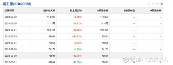 元大股價波動怎麼買？3分鐘學會用元大證券App抓進場時機2023實測