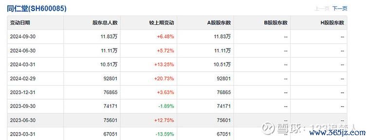元大股價波動怎麼買？3分鐘學會用元大證券App抓進場時機2023實測
