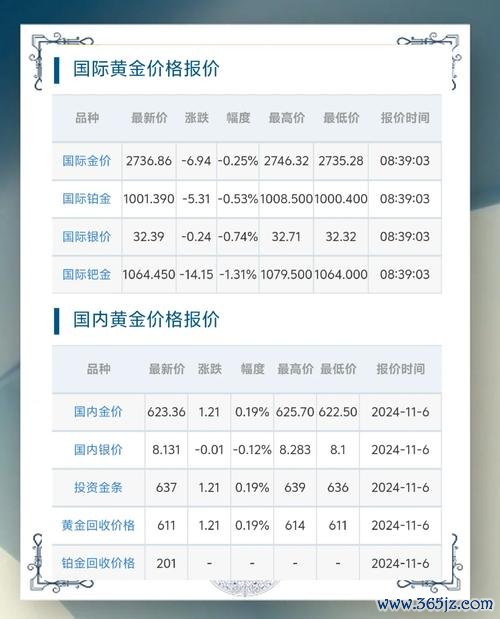 元大股價波動怎麼買？3分鐘學會用元大證券App抓進場時機2023實測
