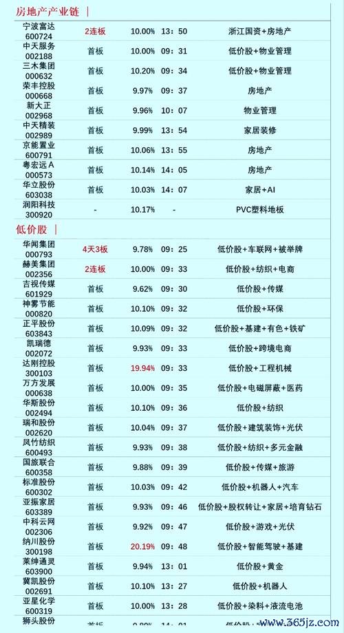 元大股票手續費怎麼省？低價股交易成本全解析2025台股實測推薦