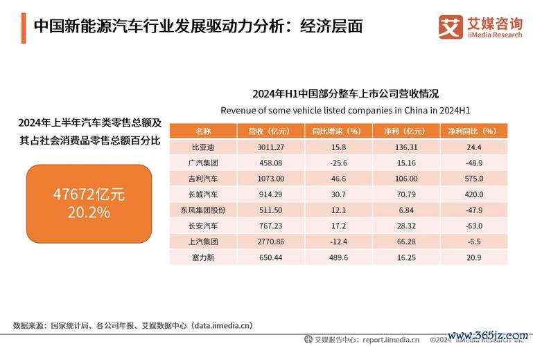 光頡股票投資潛力解析：新能源與汽車電子應用2023合作案例與市場展望