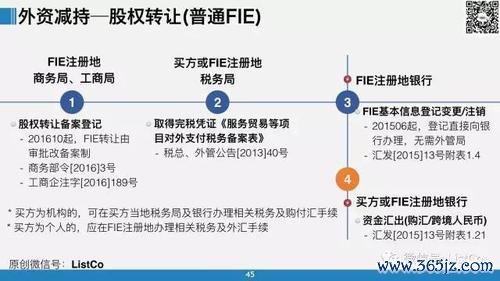 ptt外匯版_PTT外匯市場解析：即期走勢與避險操作策略