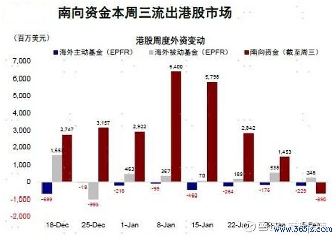 全漢股票面臨外資撤離風險？2025投資策略解析高盛數據背書