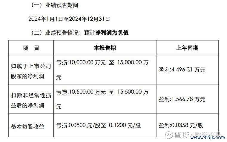 全球傳動股票投資策略解析機械傳動產業2024投資佈局TOP5潛力股（法人報告解析）