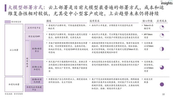 全球傳動股票投資策略解析機械傳動產業2024投資佈局TOP5潛力股（法人報告解析）