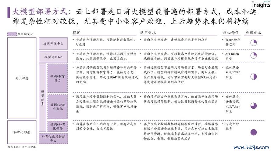 全球傳動股票投資策略解析機械傳動產業2024投資佈局TOP5潛力股（法人報告解析）