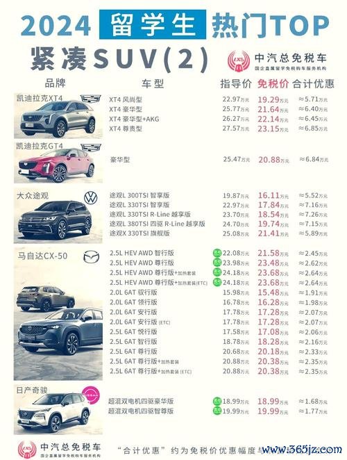 外匯車商推薦ptt—PTT外匯車商專業推薦與採購指南