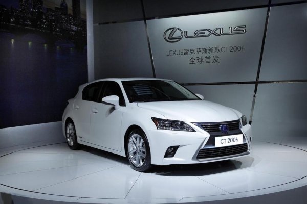 lexus有外匯車嗎_凌志外匯車澳洲市場專業購車指南