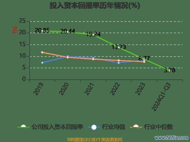 六福股票可以買嗎？2025年金價波動與獲利展望0.63市淨率 vs 8.45%股息率〔花旗評級解析〕