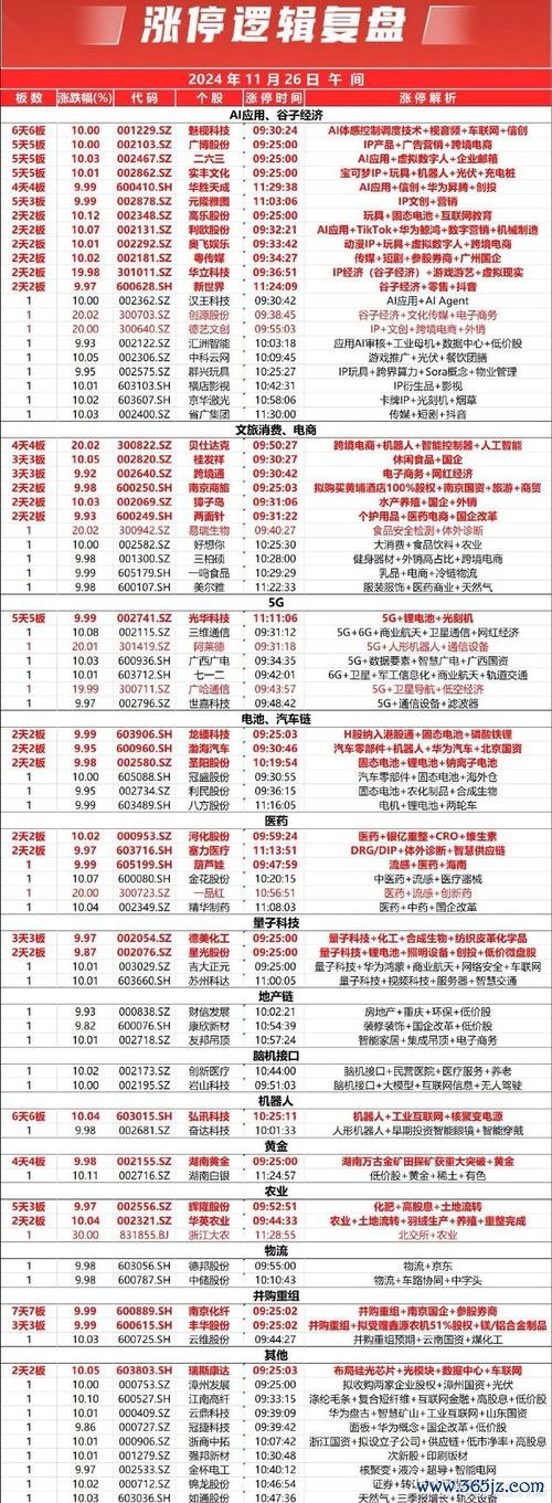 六福村股票值得投資嗎？2023年股價走勢解析與同業比較券商分析報告