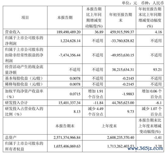 六福村股票值得投資嗎？2023年股價走勢解析與同業比較券商分析報告