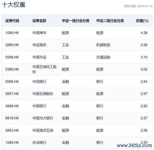 六福股票跌至14.84港元值得買？南向資金連7日加倉+股息率8.24 25港股通數據