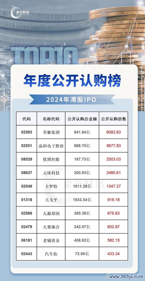 六角股票有哪些？2024台灣概念股TOP5〔專家推薦〕