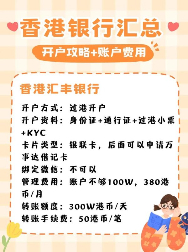 永豐銀行外匯手續費;《永豐銀行外匯手續費專業解析與優惠方案指南》