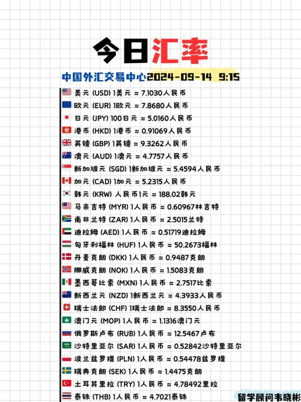 高雄銀行外匯匯率(高雄銀行外匯即時匯率專業牌價公告)