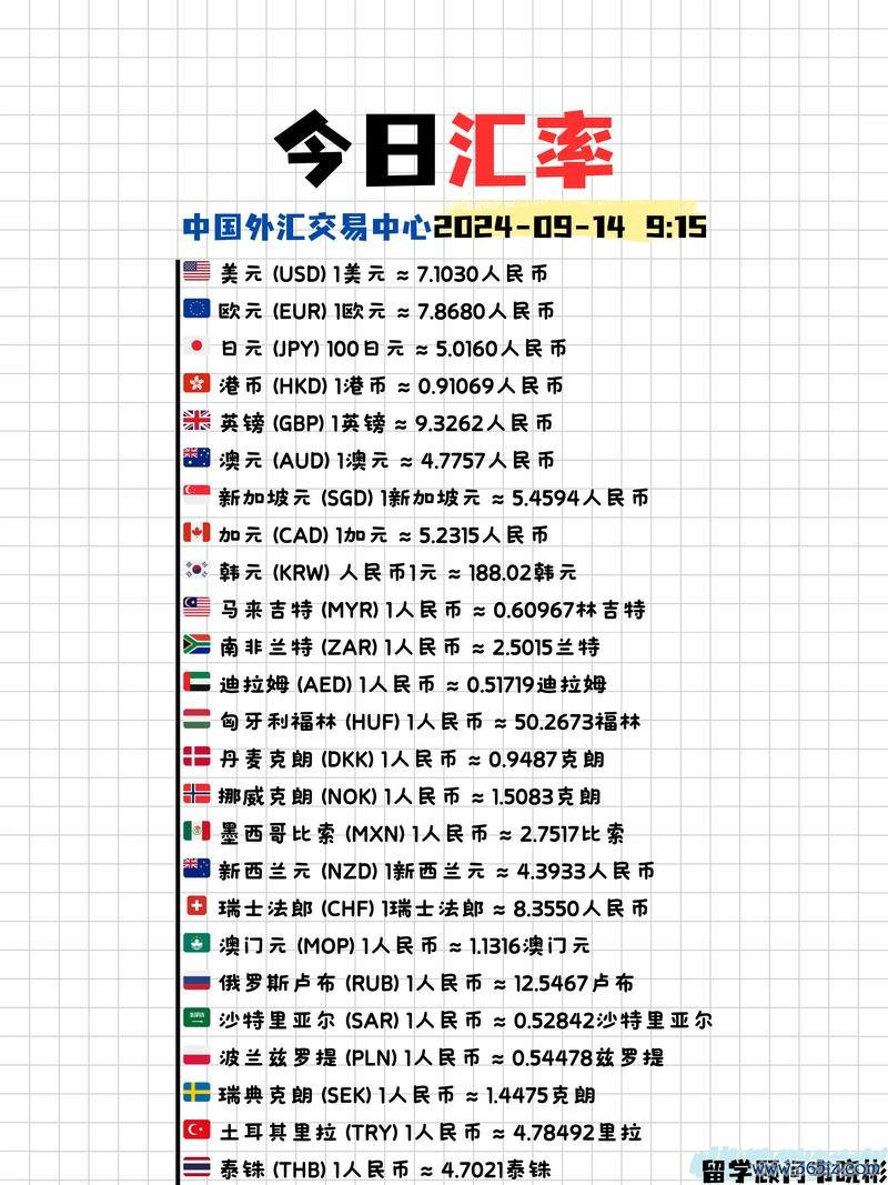高雄銀行外匯匯率(高雄銀行外匯即時匯率專業牌價公告)
