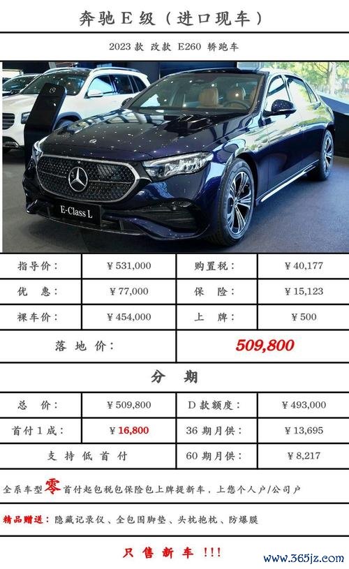 e300coupe外匯—德製E300 Coupe外匯車款專業評測與市場趨勢解析