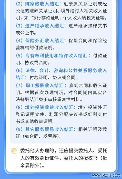 郵局外匯;中國郵儲銀行境外個人外匯結售匯實務指南