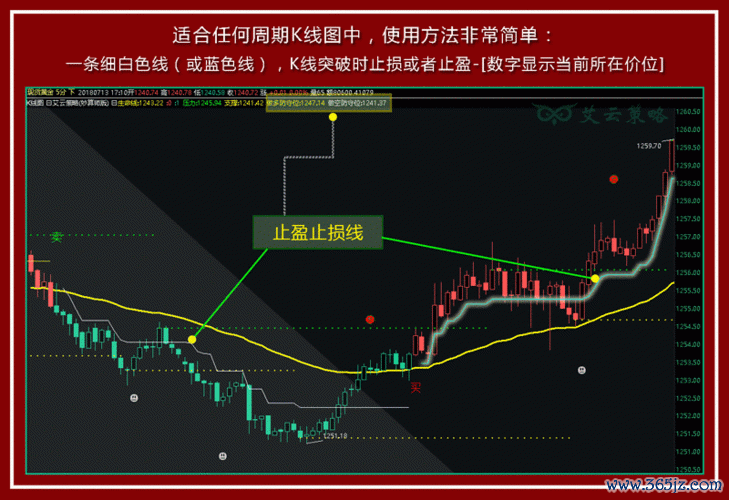 股票外匯全球股票外匯市場動態與投資策略深度剖析