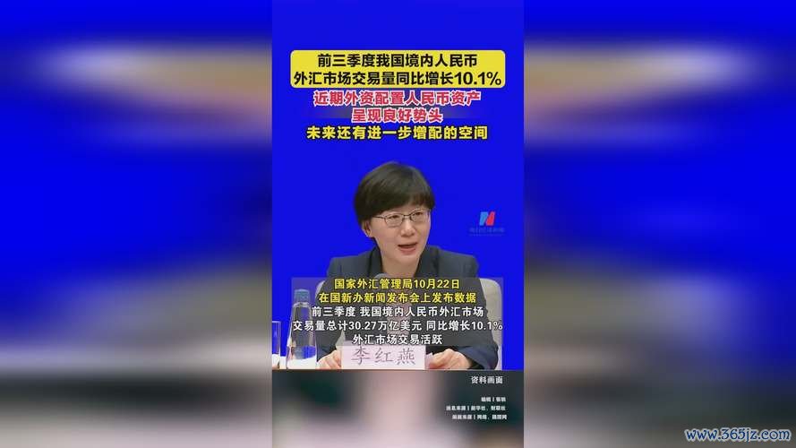 外匯黃一菲外匯交易專家黃一菲深度解析全球匯市動向與實戰策略