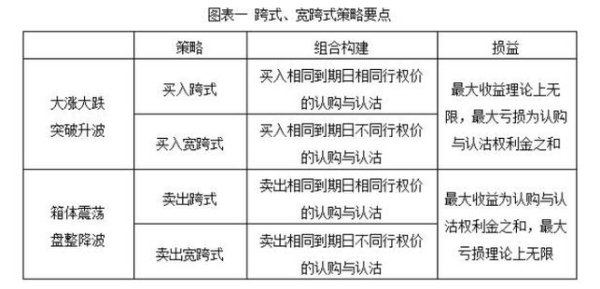 加權股票指數如何計算？3分鐘搞懂市值加權與台股指數應用（2025年最新）