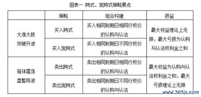 加權股票指數如何計算？3分鐘搞懂市值加權與台股指數應用（2025年最新）