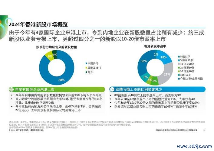 勤美股票可以買嗎？2024年營建股投資趨勢分析法人觀點