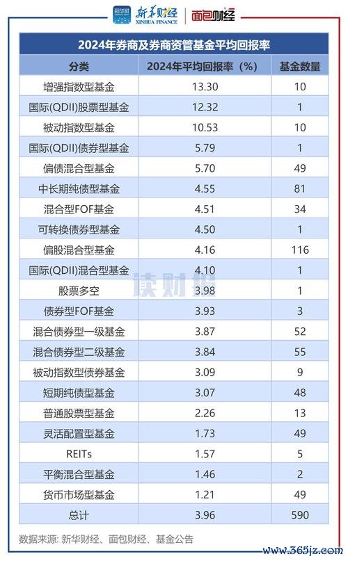 勤美股票可以買嗎？2024年營建股投資趨勢分析法人觀點