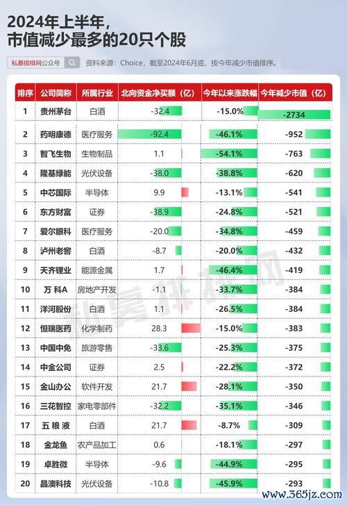 勝華股票還能投資嗎？2025年財務危機VS全球市佔率40%的雙面解析〔股民必看〕