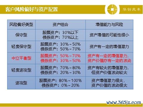 南亞塑膠股票怎麼買？2025年投資策略與風險解析台灣在地數據+實測指南