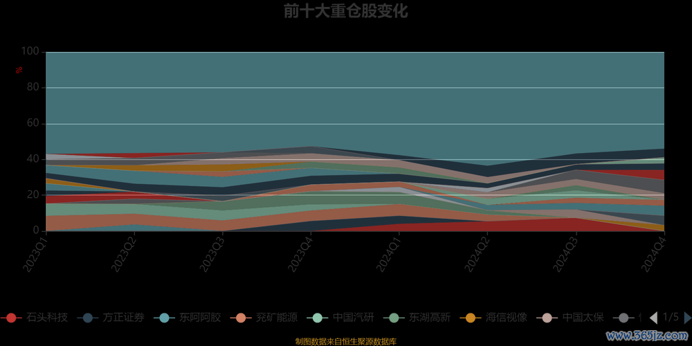 南仁湖股票？2024旅遊基建投資新趨勢趨勢解析+潛力評估〔內幕揭密〕