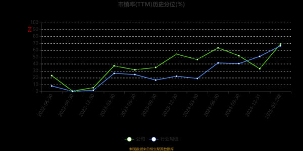 南亞股票投資佈局2024 新興市場熱門潛力股TOP5權威數據解析+專家建議