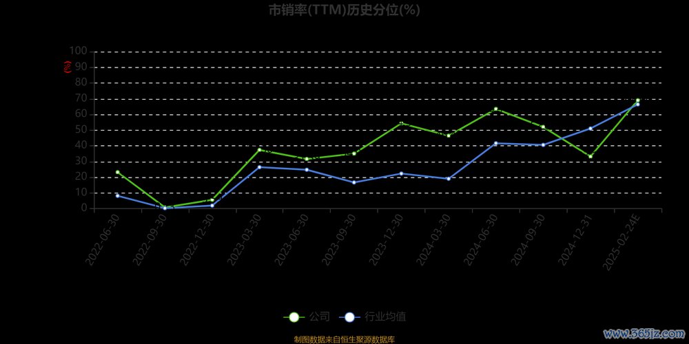 南亞股票投資佈局2024 新興市場熱門潛力股TOP5權威數據解析+專家建議
