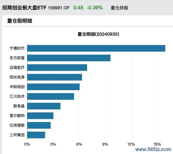 南光股票 澳門央企投資新機遇2025戰略佈局+跨境收益分析