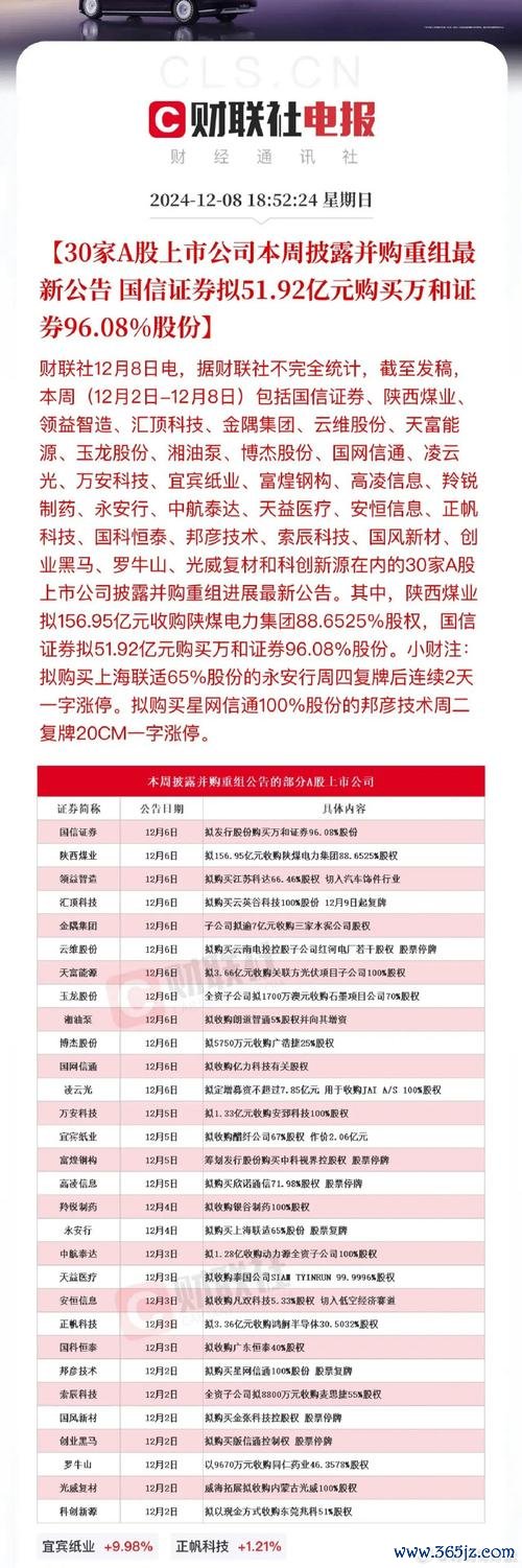 南寶樹脂股票：2025年環保材料領航者，全球10億雙鞋背後的投資潛力耐克阿迪達斯權威背書