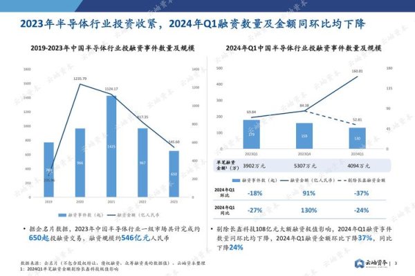 南山人壽股票值得投資嗎？2024市場風險與報酬解析〔專家關鍵報告〕