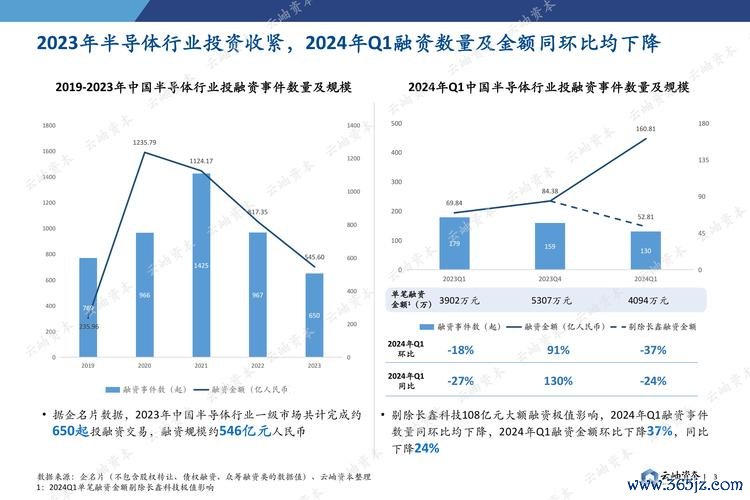 南山人壽股票值得投資嗎？2024市場風險與報酬解析〔專家關鍵報告〕
